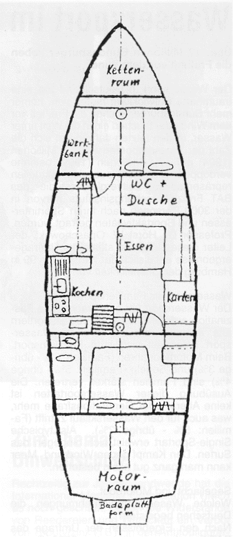 Plan der Inneneinrichtung